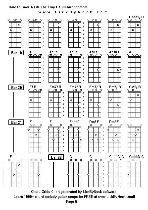 Chord Grids Chart of chord melody fingerstyle guitar song-How To Save A Life-The Fray-BASIC Arrangement,generated by LickByNeck software.